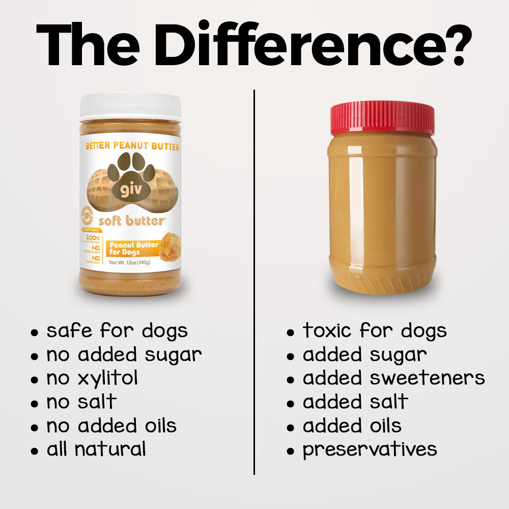 Is Peanut Butter Safe for Dogs