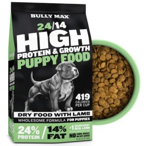 High Protein Food for Growing Puppies